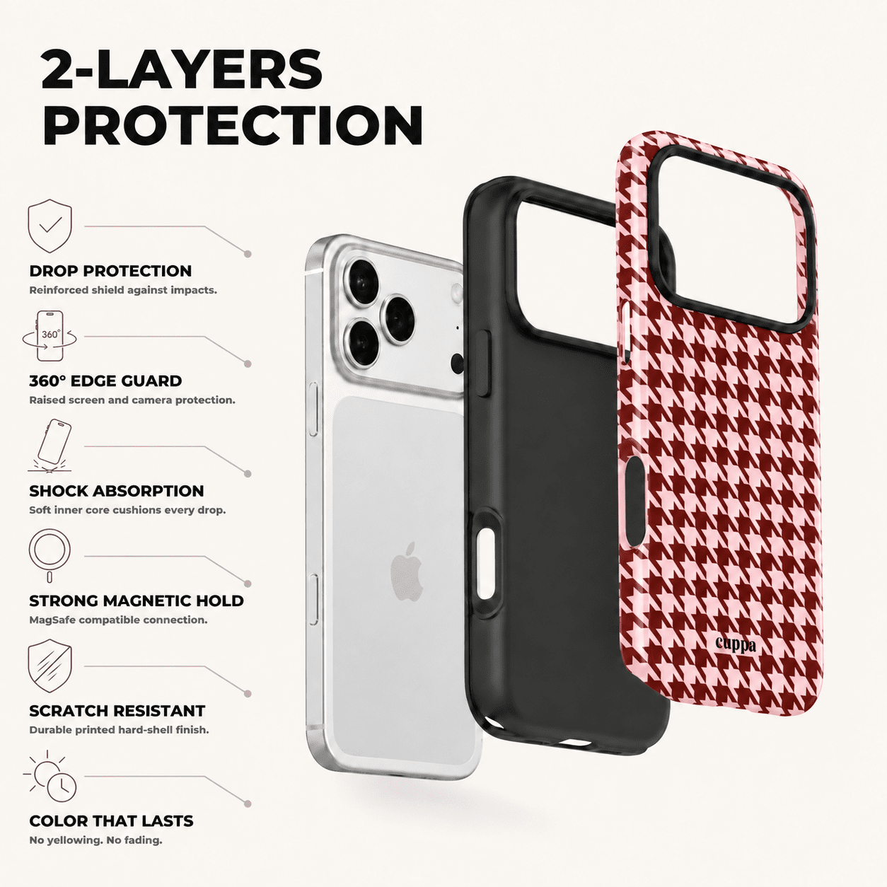 Cuppa Red Houndstooth phone case pattern close-up