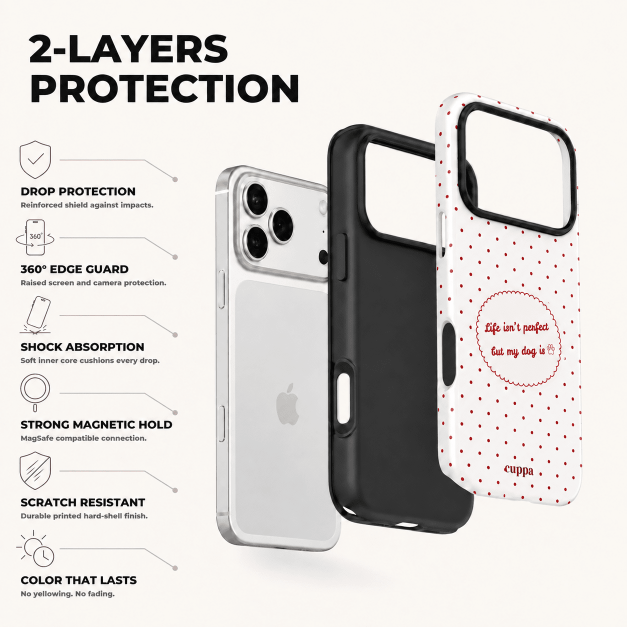 Cuppa My Dog Is Perfect phone case 2